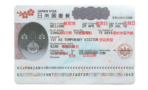 日本留学签证审核全方位解析
