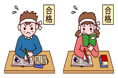 2019年4月生日语等级考试日程
