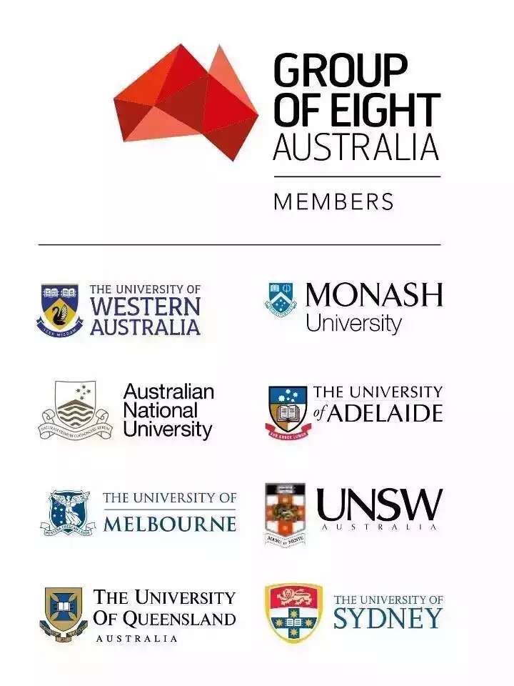 澳洲八大中的金融硕士各自优势