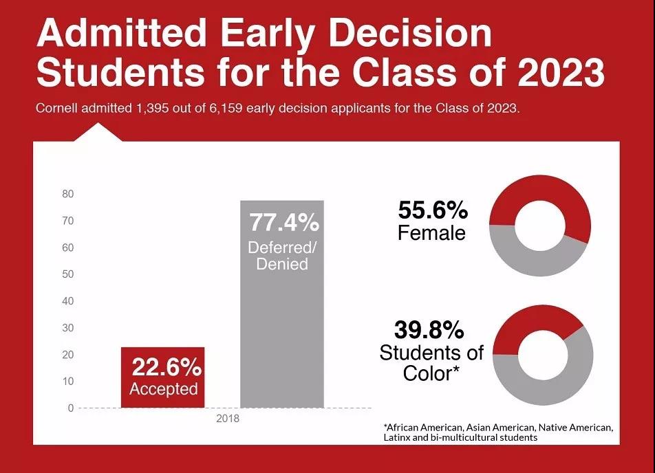  Understanding the Student Loan Debt Total 2023: Trends, Impacts, and Solutions