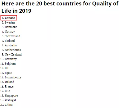 世界上最好的国家排名:加拿大第一!