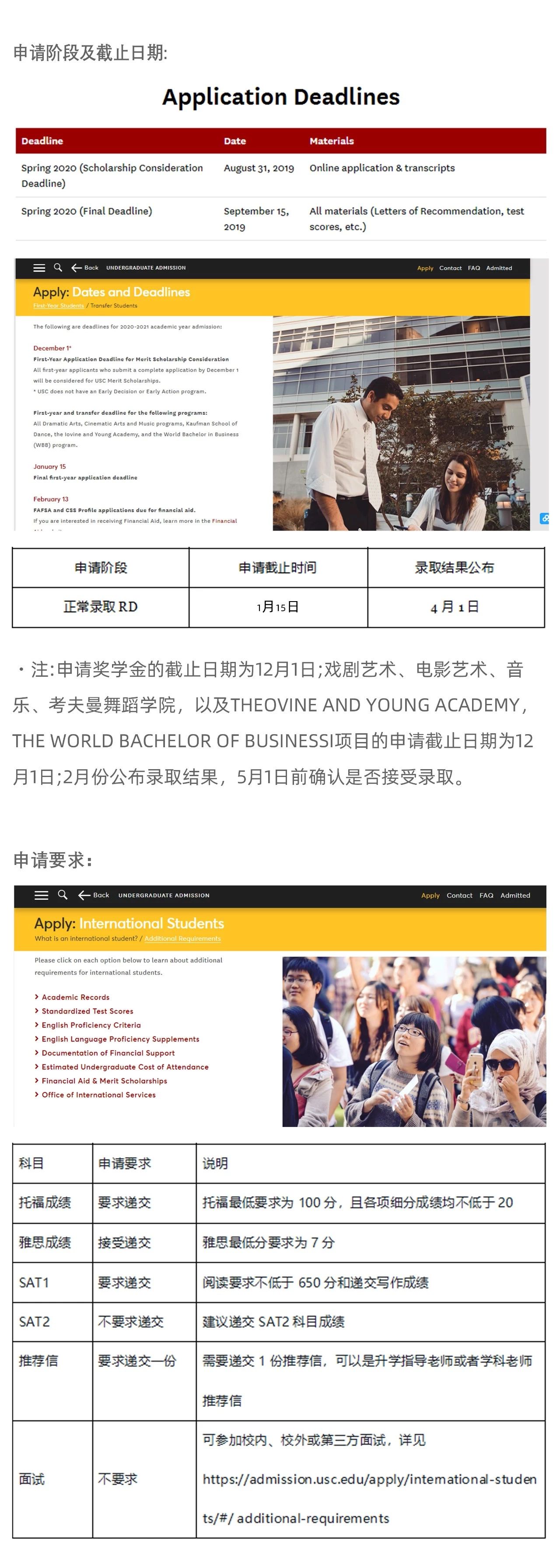 美国南加州大学简介