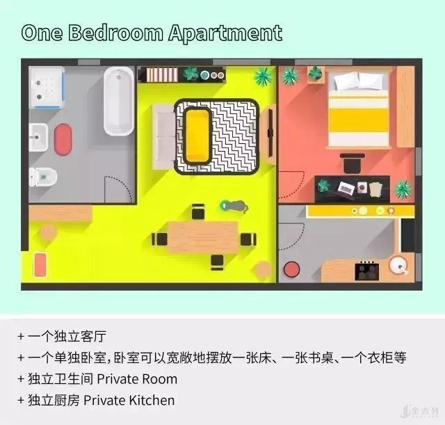 房型4-   one bedroom apartment 一室一厅公寓