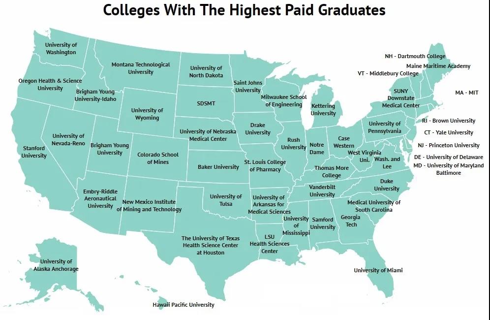 毕业后薪资最高的美国大学有哪些?