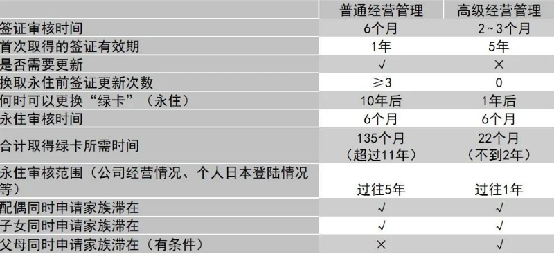 全球打响人才争夺战盘点各国各区人才移民项目谈球吧体育(图1)