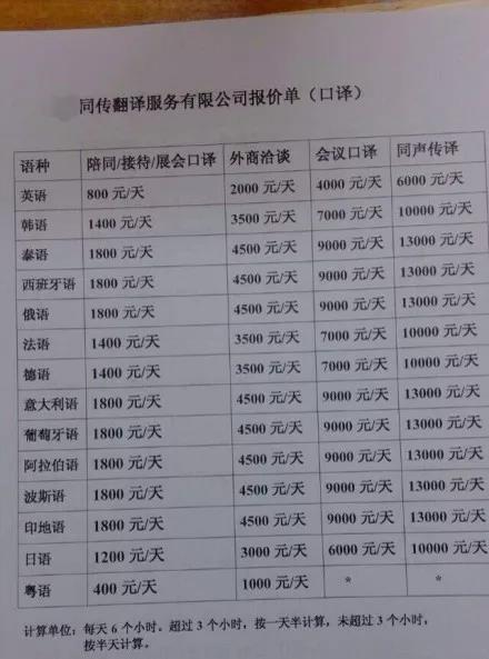 寻找翻译界的导航灯：哪家翻译公司更值得信赖？