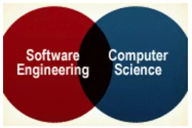 软件工程和计算机科学有什么不同?