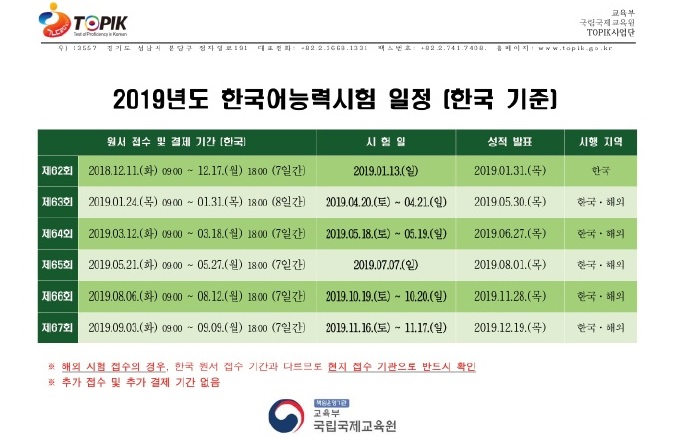 2019年韩国语能力考试TOPIK时间表确定