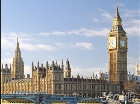 英国硕士分类全解析