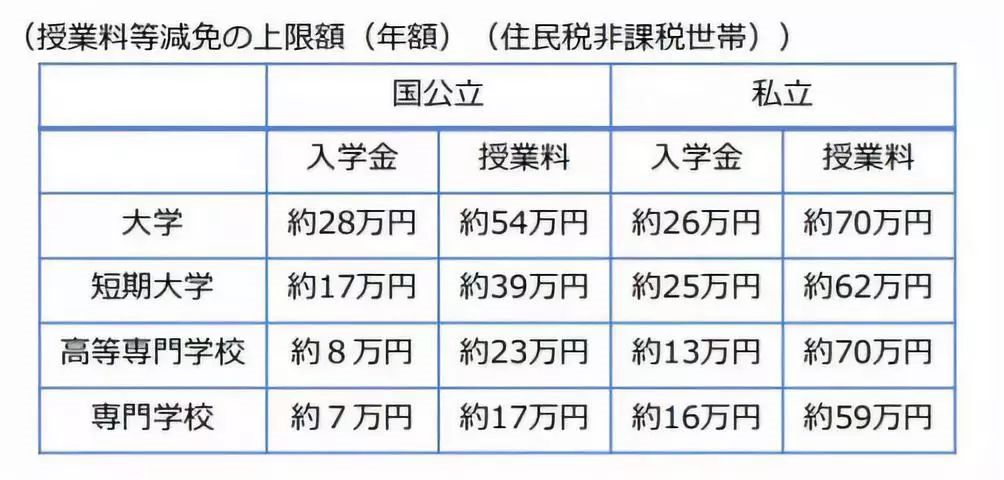 ファッショントレンド 綺麗な文京学院大学女子高等学校学費