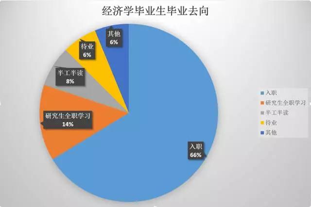 2024年经济师报名时间_考经济师报名时间_经济师报名时间截止日期