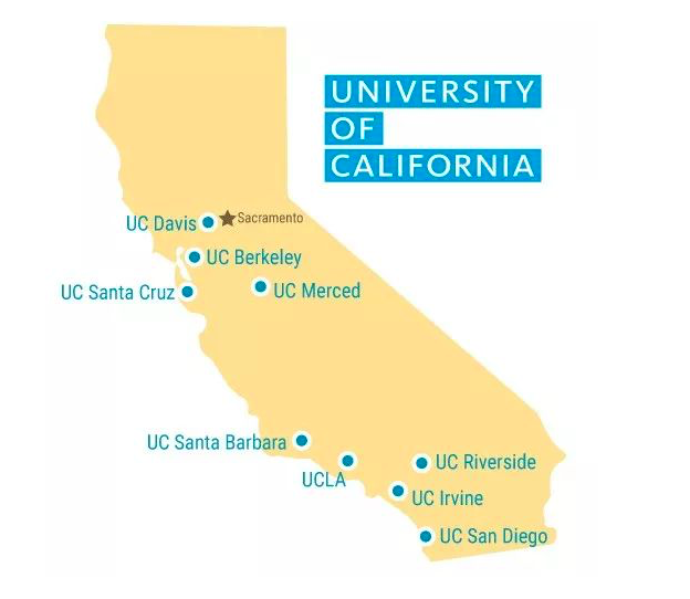 加州大学分布图片