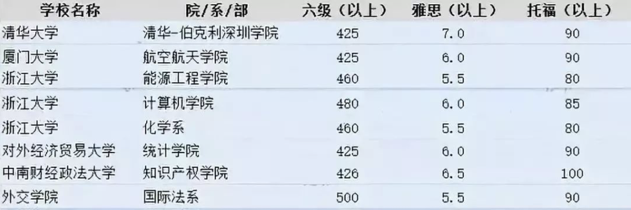 国土交通省東北地方整備局採用担当 照片 Facebook