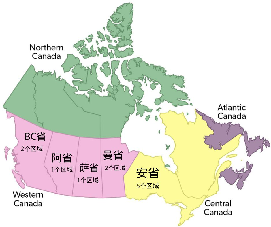 加拿大北部计划bc省试点地区的院校推荐!
