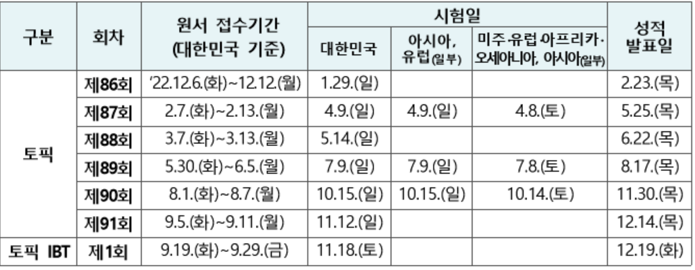 韩国topik考试2023年日程表-金吉列留学官网