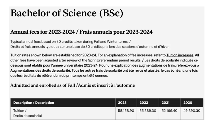 英美太卷，2024再现留学新趋势插图2